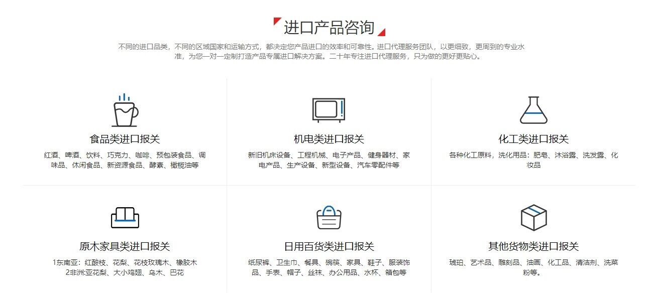 進口產(chǎn)品SH編碼歸類 進口產(chǎn)品SH編碼歸類