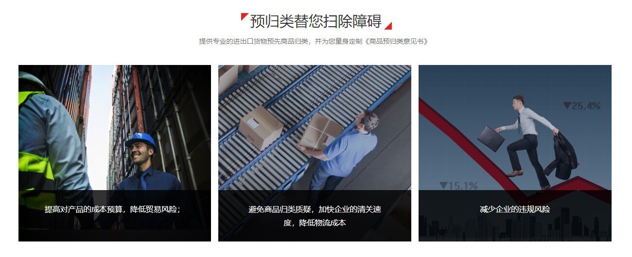 HS海關(guān)編碼歸類代理 HS海關(guān)編碼歸類代理