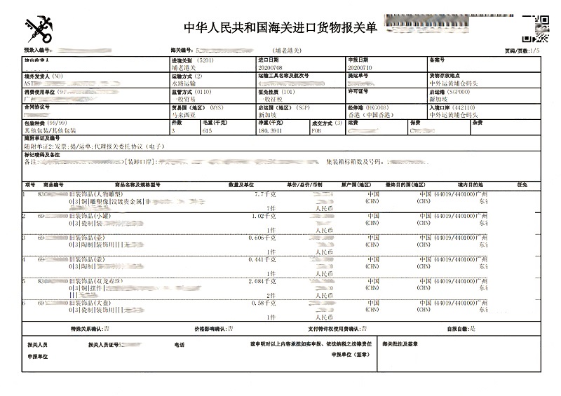 藝術品進口清關案例