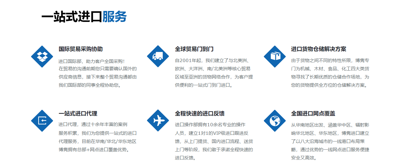 進(jìn)口報(bào)關(guān)代理